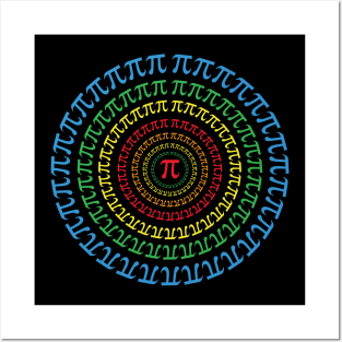 Happy Pi Day Symbol Math Posters and Art